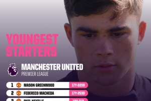乐鱼-18岁28天！阿玛斯成为曼联队史第四年轻的英超首发球员